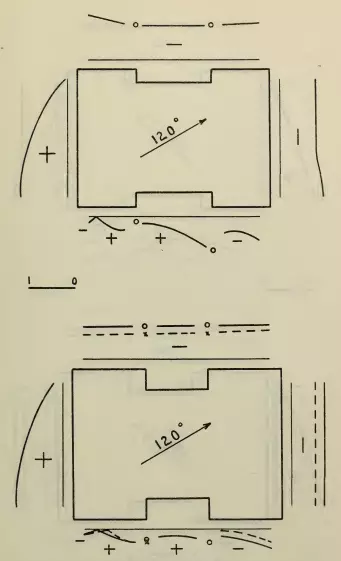 Figure 9 from Journal RP545
