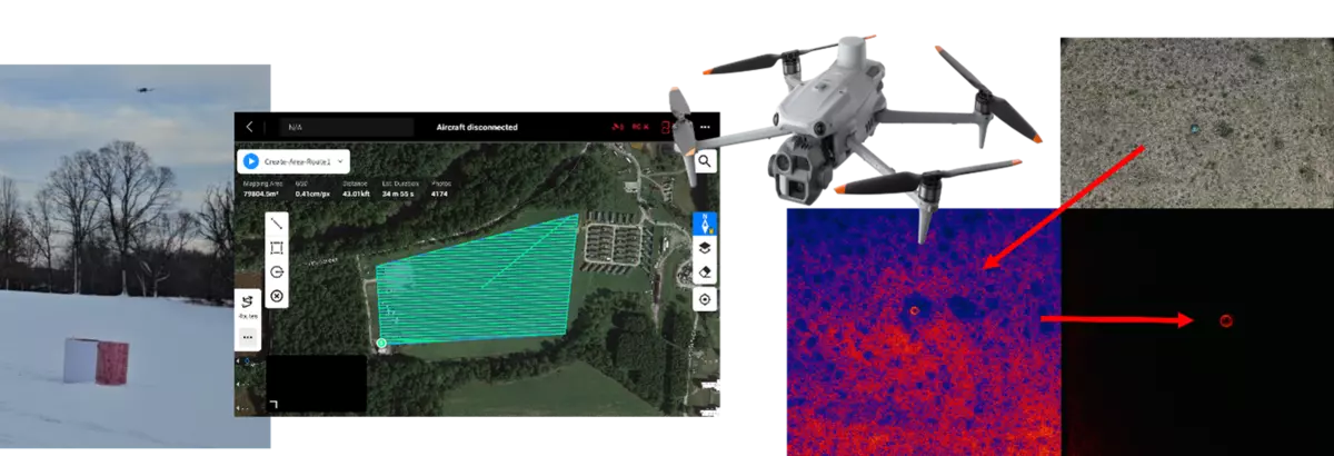 Engineering Dynamics' solution for UAS 6.0