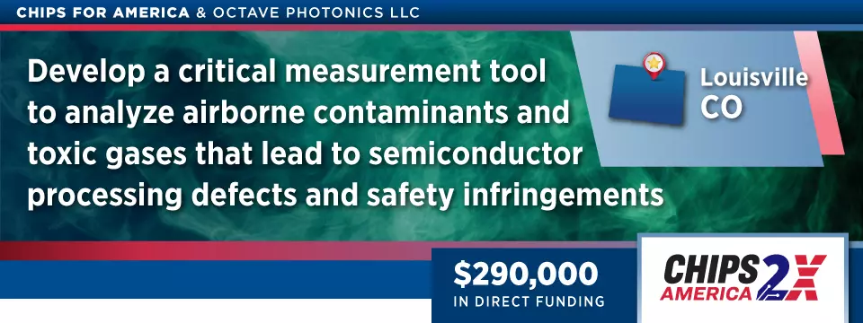 SBIR OctavePhotonics LouisvilleCO Award Page Banner