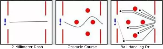 2009 Nanosoccer Course