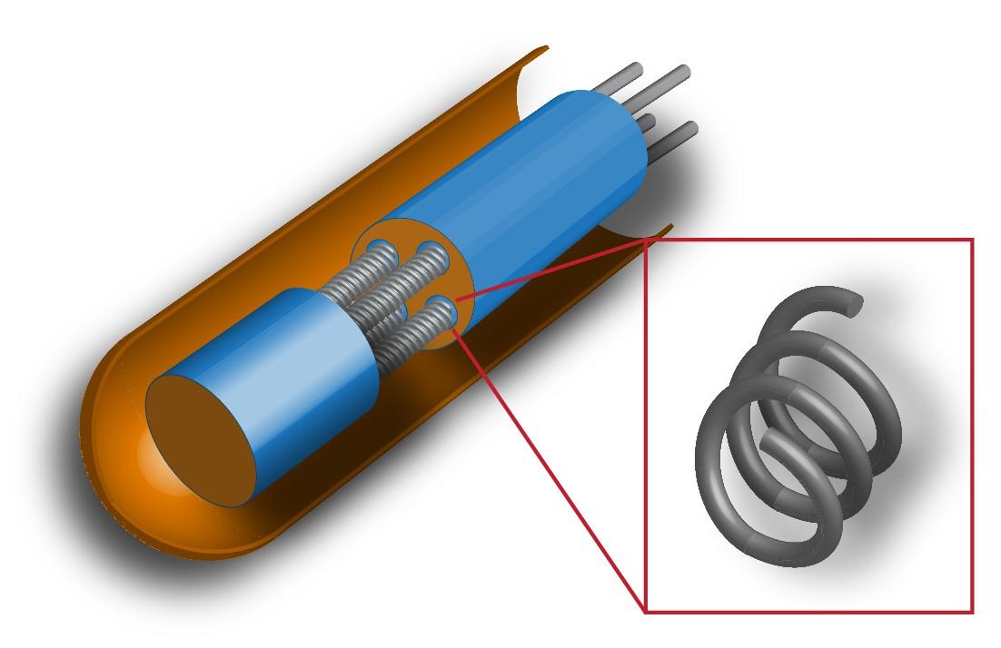 IPRTcutaway diagram