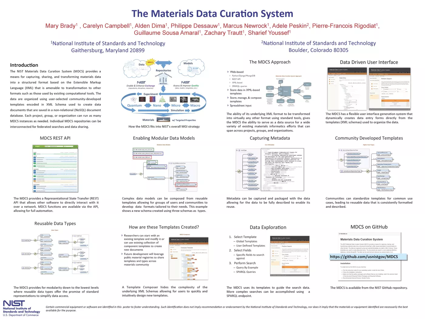 The	Materials	Data	Cura/on	System	