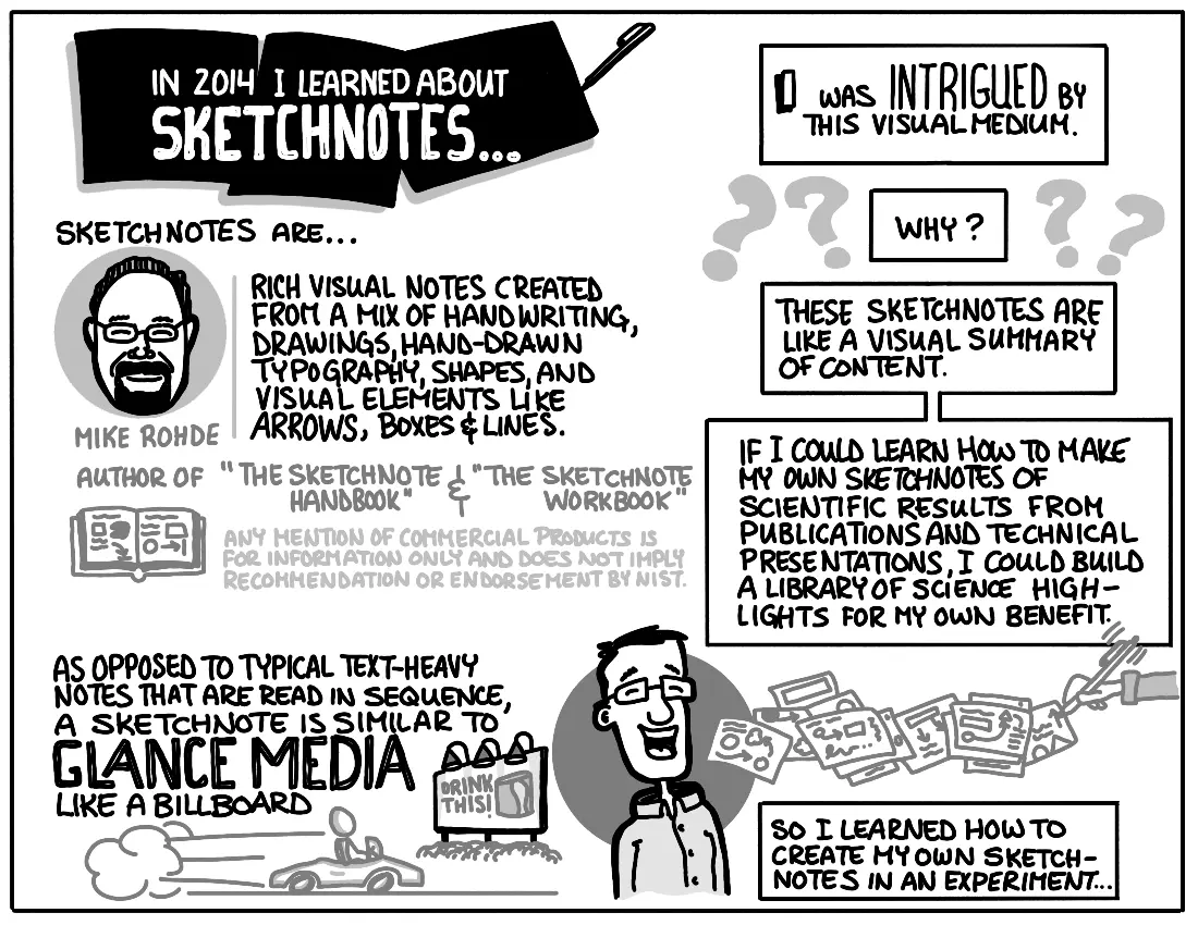 cartoon illustration detailing Dimeo's discovery of sketchnoting
