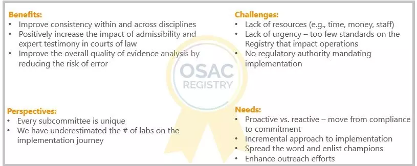 Key Insights to Implementation Identified During the July 2019 Brainstorming Sessions