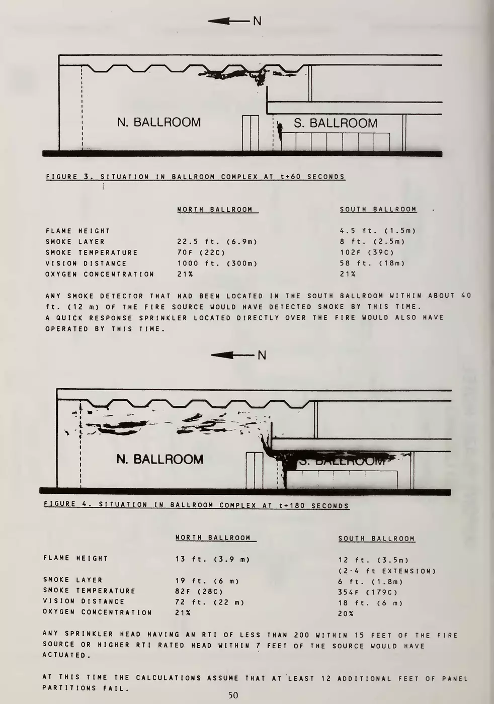 Page 60 from Harold E. Nelson, An Engineering Analysis of the Early Stages of Fire Development – The Fire at the Dupont Plaza Hotel and Casino – December 31, 1986 Gaithersburg, MD: National Institute of Standards and Technology (NIST), 1987, with hand drawn illustrations from the report showing the time-lapsed growth of the fire.&nbsp; 