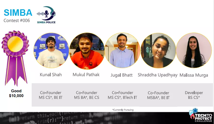 This image shows headshots of Kunal Shah, Mukul Pathak, Jugal Bhatt, Shraddha Upadhyay, and Malissa Murga with a purple ribbon marked "Good"