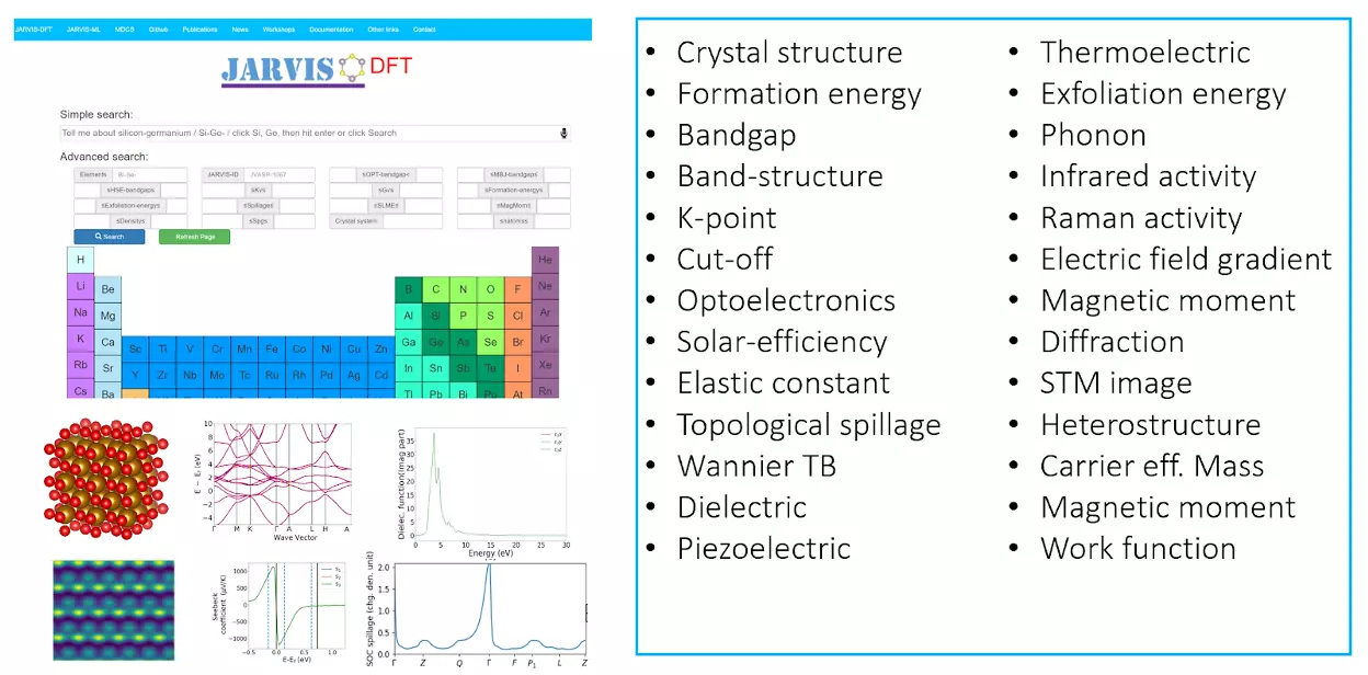JARVIS-DFT overview