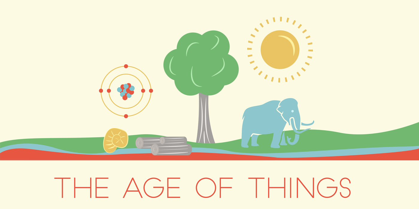 Age of Things Banner Image