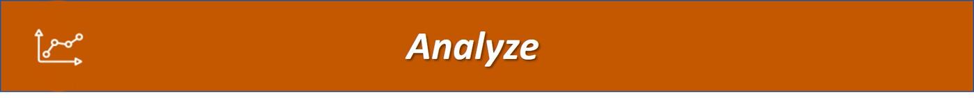 Analyze Banner