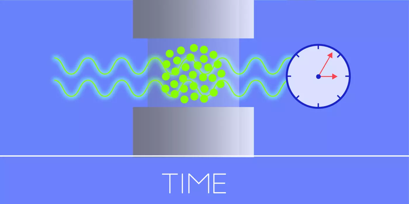 Illustration shows a clock, waves moving through dots, and the word "TIME."