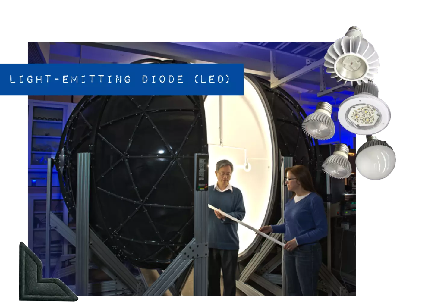 Photo of scientists studying a lighting strip has blue embossed label saying "Light-emitting diode (LED)"