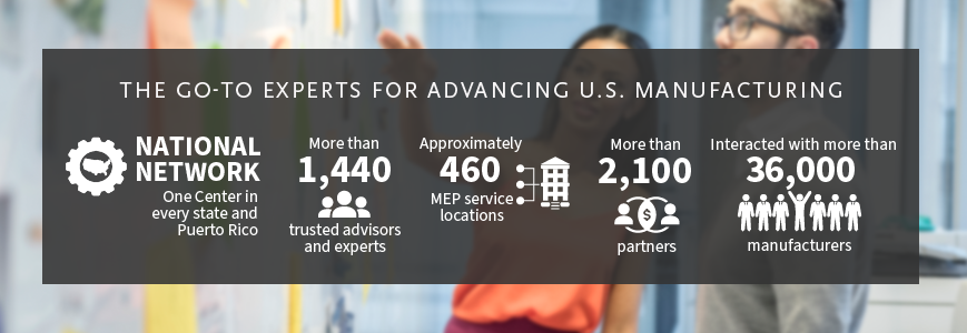 The Go-To Experts for Advancing U.S. Manufacturing