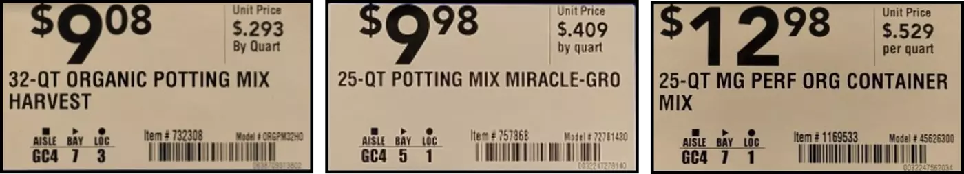 Unit price labels for packaged soil