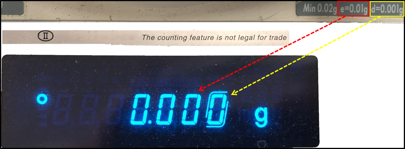 Scale showing D and E simultaneously