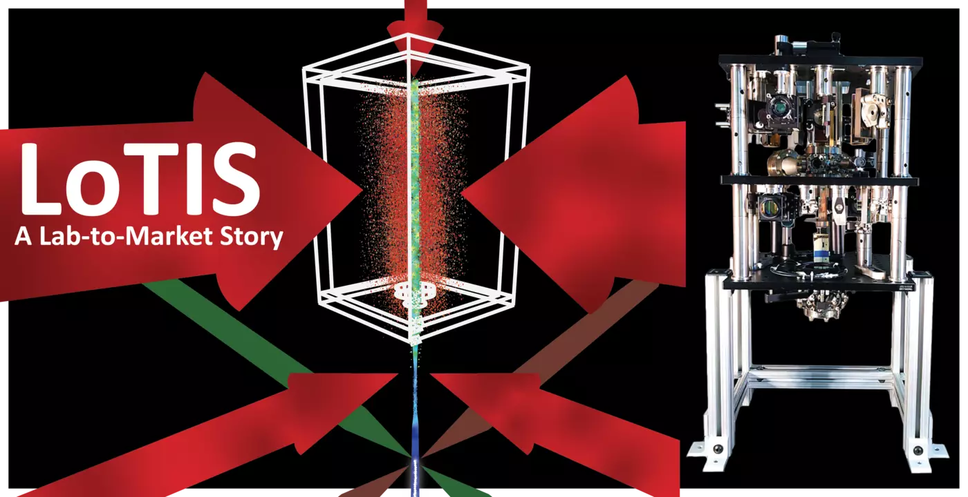 LoTIS: A Lab to Market story exhibit title banner with the LoTIS device and simulation image.