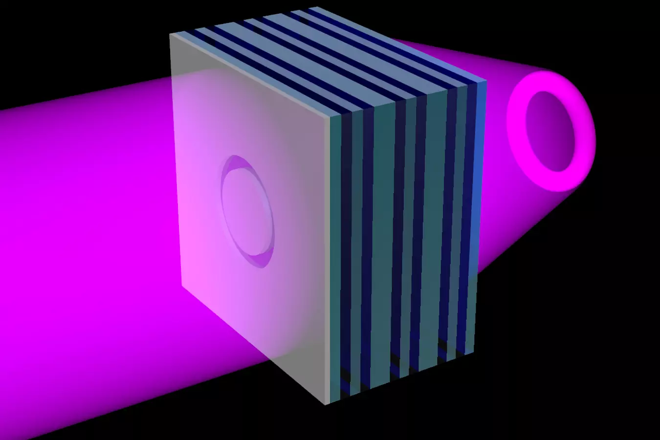 A schematic shows an opaque sheet with a ring-shaped opening layered over the left side of the metamaterial flat lens. Ultraviolet light shines from the left side of the metamaterial, through the ring-shaped opening, to the other side of the lens, where it's projected as a 3D ring of light.