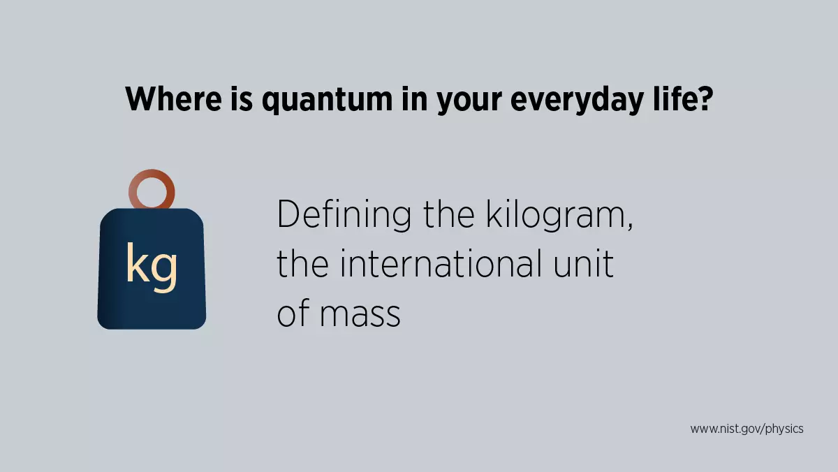 Text: Defining the kilogram, the international unit of mass