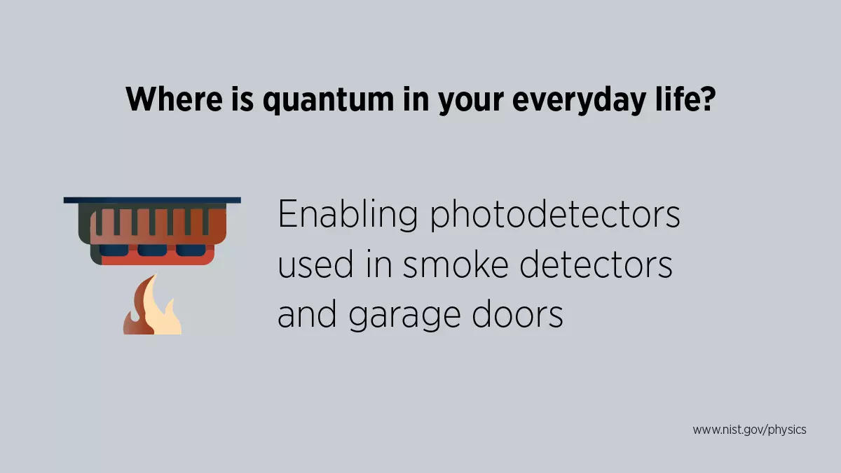 Text: Enabling photodetectors used in smoke detectors and garage doors