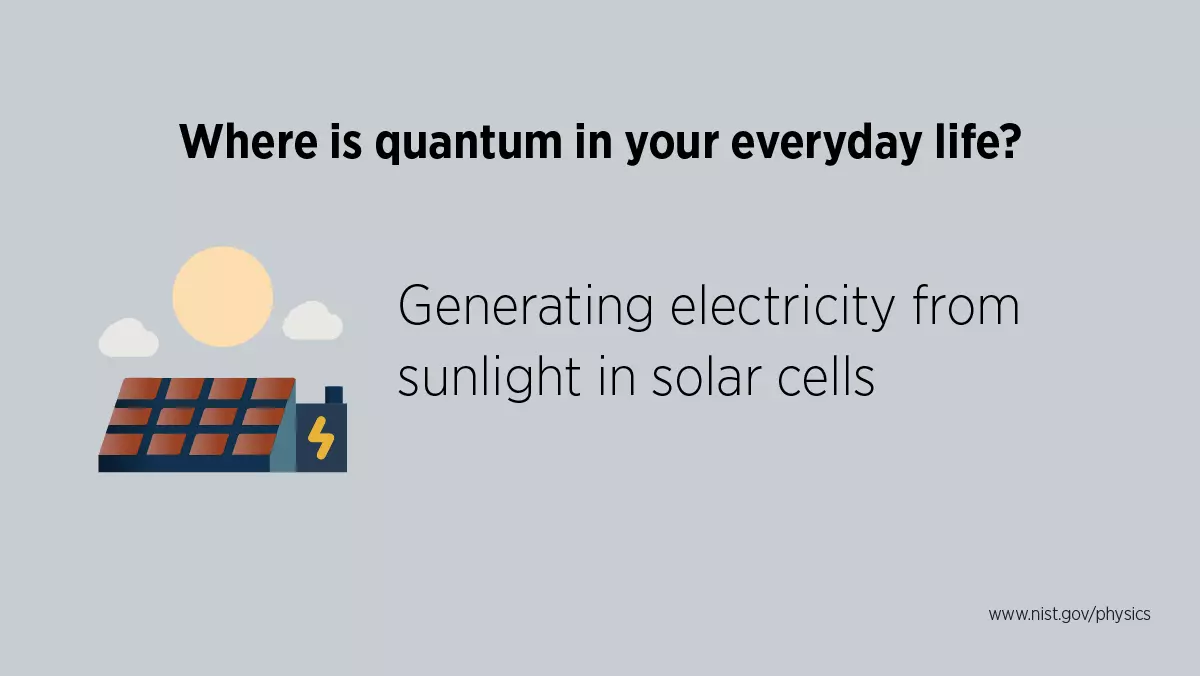Text: Generating electricity from sunlight in solar cells