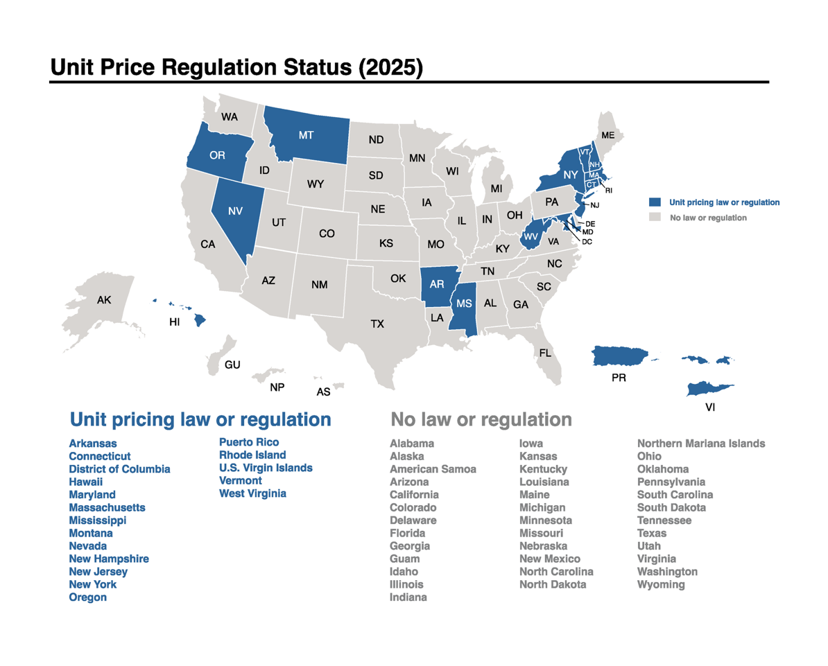 Unit pricing regulation status (2025)
