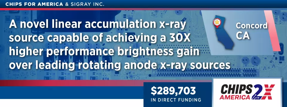SBIR Sigray ConcordCA Award Page Banner