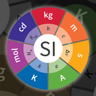 Circular multicolored graphic showing the symbols for the SI base units and the constants that are used to define them. 
