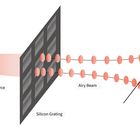 When an ordinary beam of neutrons strikes the team’s silicon grating, the millions of scored lines on the grating convert the neutrons into an Airy beam, whose wavefront travels along a parabolic path. The triangular shapes on the detector match the predicted behavior of an Airy beam, offering evidence of the team’s success.