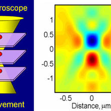 optical microscope images