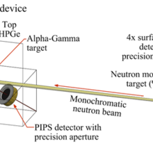 diagram of laboratory set-up