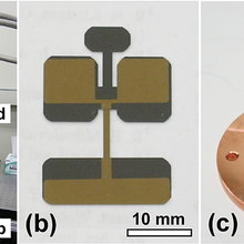 three views of experimental components