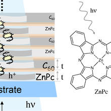 organic solar cell illustration