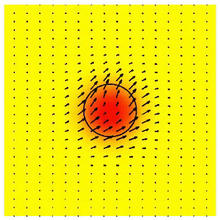 Still from video clip. The shows the development of the soliton over the course of about 2.7 nanoseconds. 