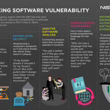 Five Key Ways to Reduce Software Vulnerabilities
