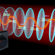 Illustration of strontium lattice atomic clock