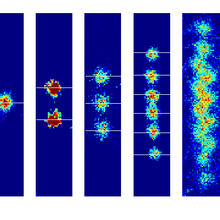 False-color images of 1, 2, 3, 6, and 12 magnesium ions loaded into NIST's new planar ion trap