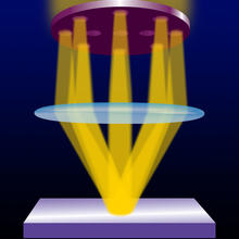 Illustration of a new optical imaging technology under development at NIST that will use combinations of dynamically controlled light waves, optimized for particular properties (such as polarization).