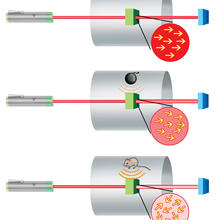 Illustration of NIST's new mini-magnetometer