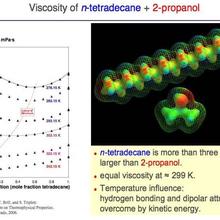 Viscosity of a representative fluid