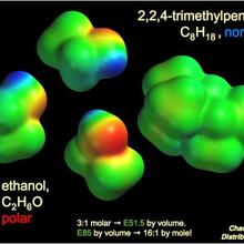 representative biofuel constituents