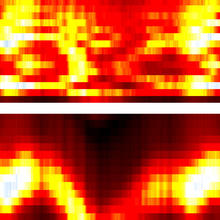 Data from laser ranging systems