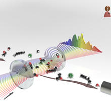 artist's rendering of JILA's molecular fingerprinting system