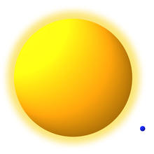 Illustration showing how much smaller sodium-like tungsten ions are compared to sodium atoms.