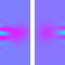 Colorized plots of electric field values