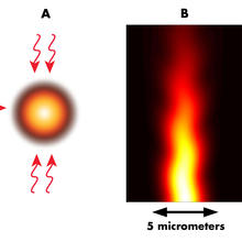 illustration of ultracold atoms