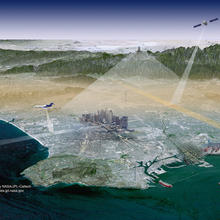 Illustration of greenhouse gas sensors