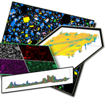 Overlay of output from several different cement characterization methods