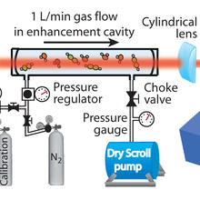 Cartoon schematic of breath analyzer