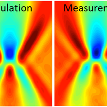The excellent agreement of measured and simulated TSOM images allow for more reliable quantitative results