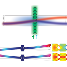 multicolored schematic and multicolored simulation of optomechanical atomic force microscopic