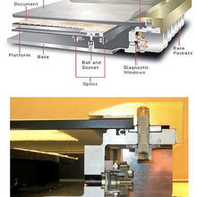 Top image: Diagram of the NIST-designed and built encasements with the parts (document, glass, seal, frame, base pockets, ball and socket, optics, diagnostic windows, base and platform) labeled. Bottom image: Model of one part of the encasement.